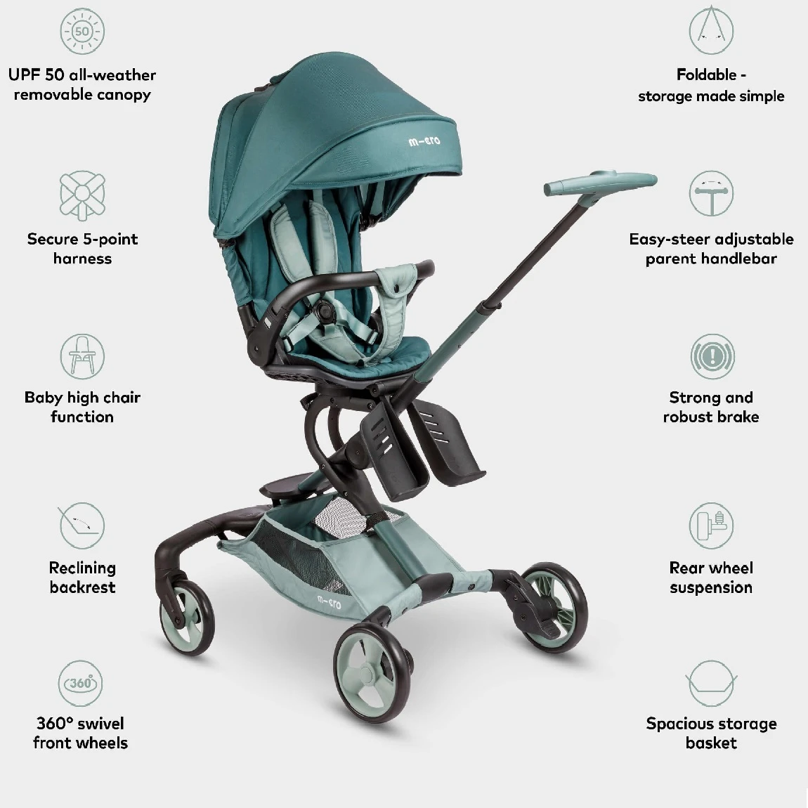 Micro Lightweight Stroller 360 Green Matcha - Image 2