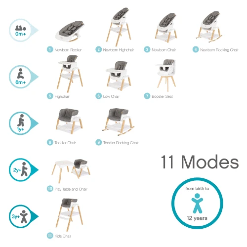 Tutti Bambini Nova Highchair/Rocker Package β Oak/White - Image 20