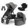 UPPAbaby VISTA V3 Travel System – Greyson + Cloud G + Optional Rotating Base